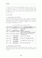 학교보건의 발전방향과 보건교사의 역할 22페이지