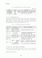 학교보건의 발전방향과 보건교사의 역할 23페이지