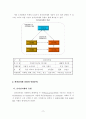 전자상거래 확산에 따른 중소기업의 대응방안 3페이지