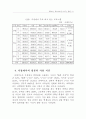 PC 방이 청소년에게 미치는 영향 8페이지