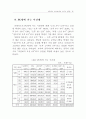 PC 방이 청소년에게 미치는 영향 14페이지