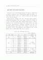 PC 방이 청소년에게 미치는 영향 15페이지