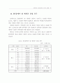 PC 방이 청소년에게 미치는 영향 16페이지