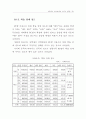 PC 방이 청소년에게 미치는 영향 22페이지