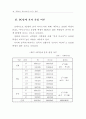 PC 방이 청소년에게 미치는 영향 23페이지