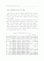 PC 방이 청소년에게 미치는 영향 31페이지