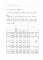 PC 방이 청소년에게 미치는 영향 37페이지
