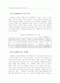 PC 방이 청소년에게 미치는 영향 39페이지