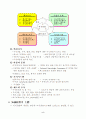 지식기반경제와 지식경영 5페이지