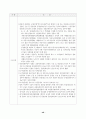 초보에서 성공신화로 가는 창업 가이드 52페이지