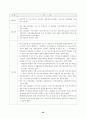 초보에서 성공신화로 가는 창업 가이드 56페이지