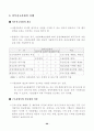 초보에서 성공신화로 가는 창업 가이드 70페이지