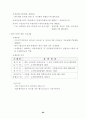 초보에서 성공신화로 가는 창업 가이드 94페이지
