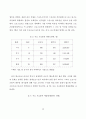 스포츠산업의 필요성 13페이지