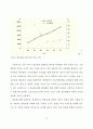 스포츠산업의 필요성 17페이지