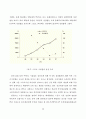 스포츠산업의 필요성 20페이지