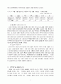 한국무역정책의 비판과 제안 8페이지