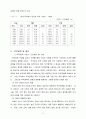 한국무역정책의 비판과 제안 11페이지