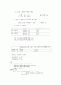 Thin lens 5페이지