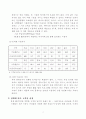 창업계획서(Computer Network Game-room) 7페이지