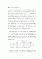 한국의 부동산가격 인플레이션과 부동산세제 개편방안 26페이지
