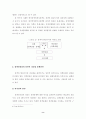 장애인 복지정책의 문제점과 발전방향 12페이지