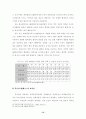장애인 복지정책의 문제점과 발전방향 19페이지