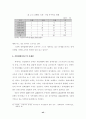 장애인 복지정책의 문제점과 발전방향 47페이지