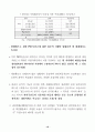 철도 민영화의 장단점 16페이지