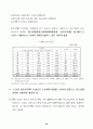 철도 민영화의 장단점 32페이지