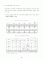 철도 민영화의 장단점 33페이지