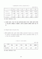 철도 민영화의 장단점 35페이지