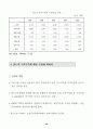 철도 민영화의 장단점 36페이지