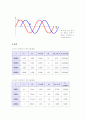 (결과) 계측기 8페이지