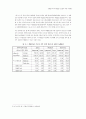 은행창구의 대기행렬 시스템에 대한 사례연구 7페이지