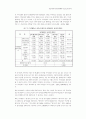 중소기업의 원가관리회계시스템 실태 분석 11페이지