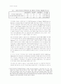 우리나라 주식수익률 데이터베이스의 신뢰성에 관한 연구: KIS-SMAT와 2페이지