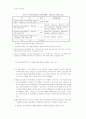 우리나라 주식수익률 데이터베이스의 신뢰성에 관한 연구: KIS-SMAT와 8페이지
