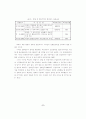 남북협력확대와 통일에 대비한 북한지역 근로자들의 직업훈련방안 8페이지