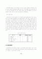 리더-부하의 교환관계와 혁신행동간 16페이지