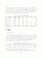 리더-부하의 교환관계와 혁신행동간 17페이지