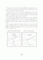 리더-부하의 교환관계와 혁신행동간 20페이지