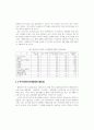 부가가치세 정상화방안 17페이지