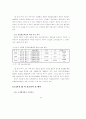 건설업에 대한 조세지원제도의 유효성에 관한 연구 21페이지