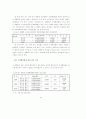 건설업에 대한 조세지원제도의 유효성에 관한 연구 23페이지