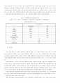 소유구조와 회계이익정보의 유용성 8페이지