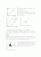 [사회과학] 정부규제론 16페이지