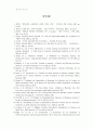 기업내 웹(web) 기반 교육훈련에서 비동시적 상호작용이 학습성과에 미치 24페이지