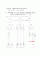 교육 공학 교수 목표 설정 4페이지