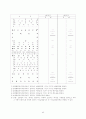 연결재무제표 준칙 25페이지